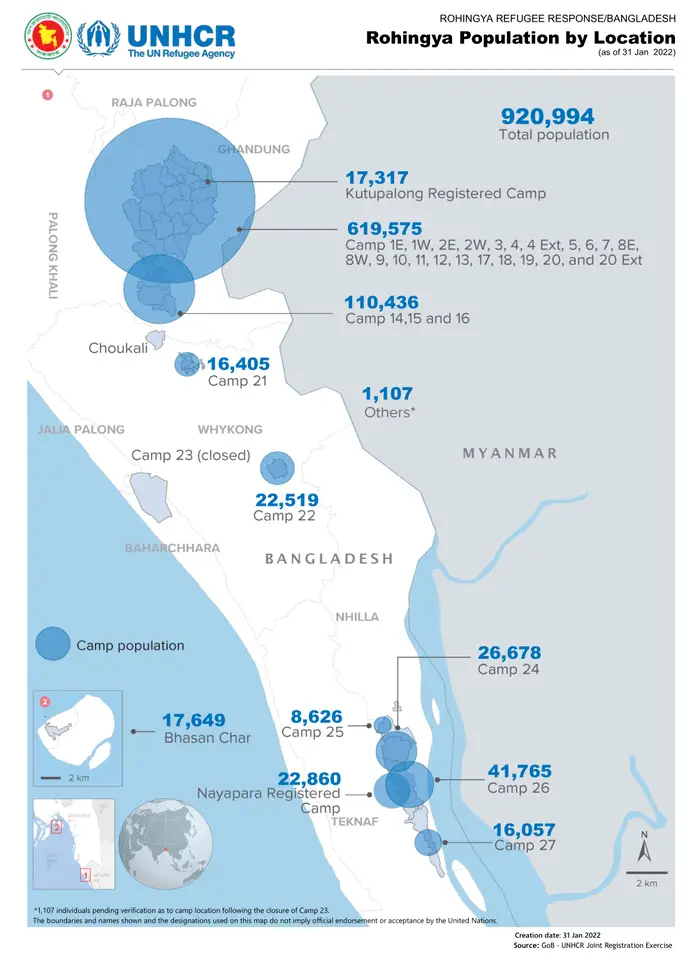 How Many Rohingya Refugees in Bangladesh 2022